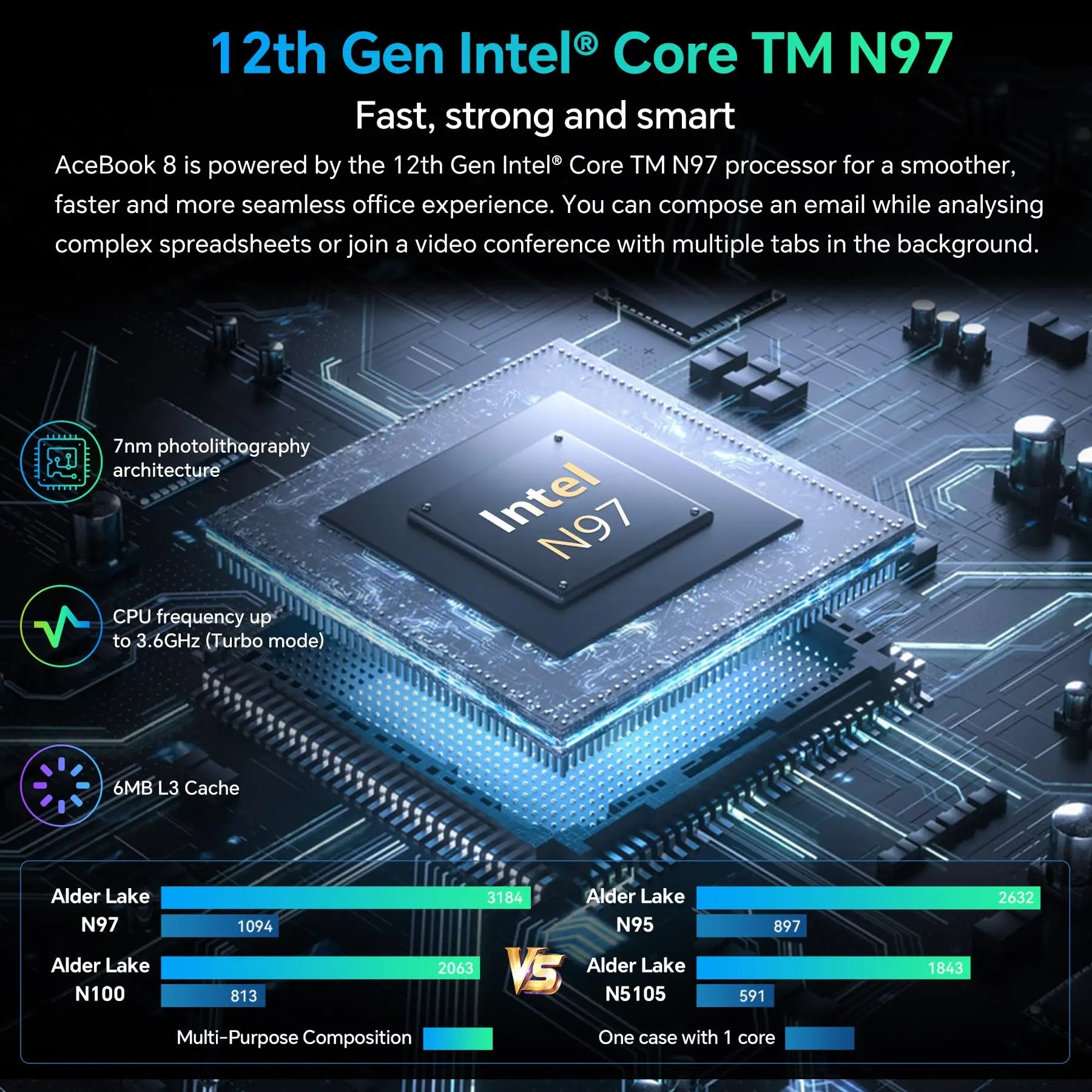 Blackview AceBook 8 Laptop 15.6" 12th Gen Intel Alder Lake N97 16GB RAM 512GB SSD + expansion up to 1TB Windows 11 Home 15.6" Nvxstore